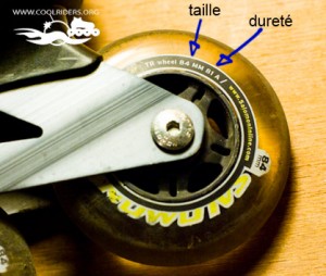 Indications de taille et dureté des roues de roller.