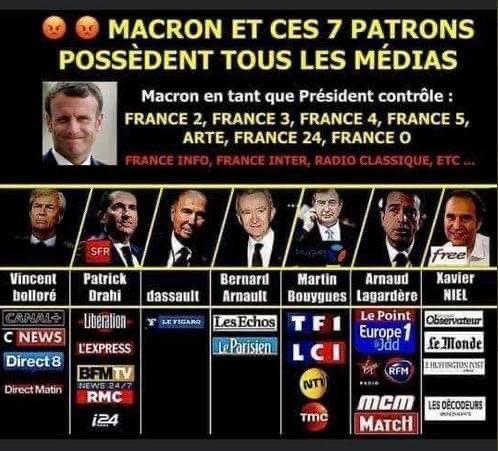 Macron et ces 7 patrons contrôlent tous les médias
