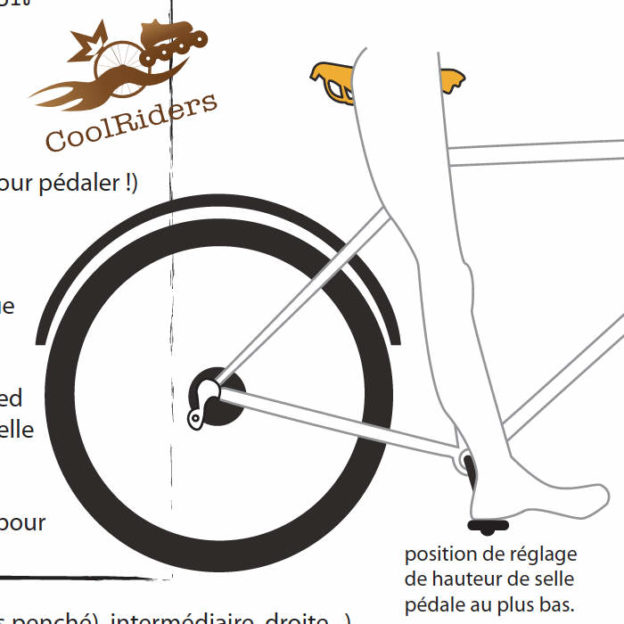 Réglage de la selle de votre vélo Coolriders
